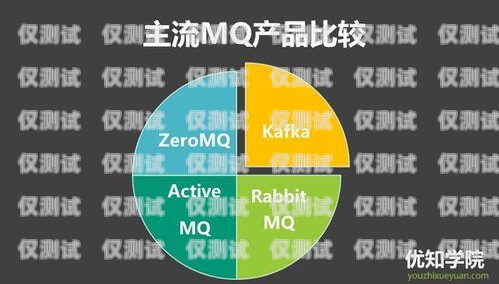 外呼系統(tǒng)哪家好？全面解析市場主流品牌外呼系統(tǒng)哪家做的好