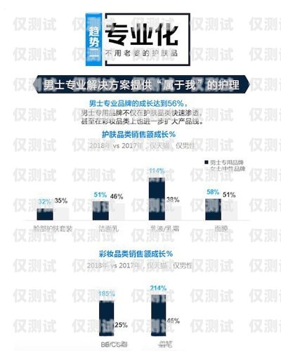 外呼系統(tǒng)哪家好？全面解析市場主流品牌外呼系統(tǒng)哪家做的好