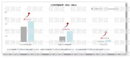 外呼系統外包對接，提升業務效率的關鍵策略外呼業務外包平臺