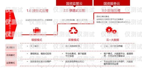外呼系統外包對接，提升業務效率的關鍵策略外呼業務外包平臺