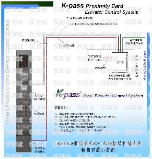 電銷的得力助手，電銷卡、電銷系統與電銷線路的完美結合電銷系統怎么用
