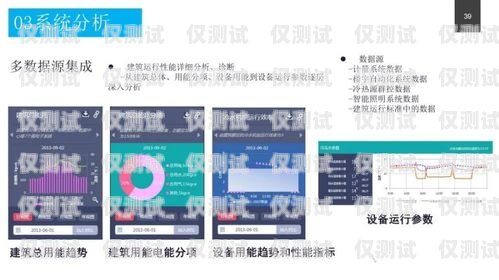 梅州 AI 外呼系統(tǒng)，提升銷售效率的智能工具梅州ai外呼系統(tǒng)介紹圖片