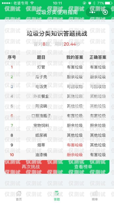 白名單電銷卡的種類及特點白名單電銷卡什么意思