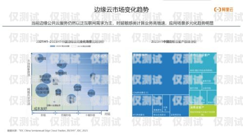 梅州智能語音外呼系統，提升效率與客戶體驗的創新解決方案梅州智能語音外呼系統怎么用