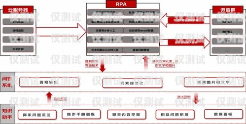百應(yīng)外呼系統(tǒng)，提升銷售與客戶服務(wù)的智能解決方案百應(yīng)外呼系統(tǒng)怎么樣