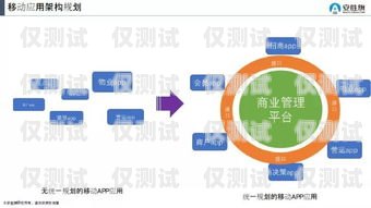 杭州移動外呼系統(tǒng)業(yè)務(wù)——提升客戶體驗與業(yè)務(wù)效率的創(chuàng)新之道杭州移動外呼系統(tǒng)業(yè)務(wù)員招聘