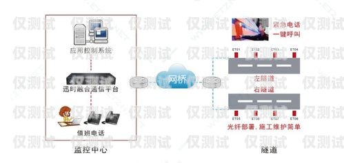 濟南電話外呼系統如何電話外呼系統怎么辦理