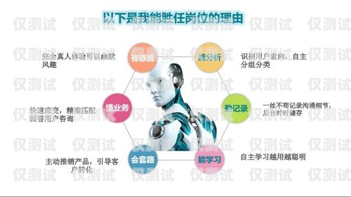 AI 電銷機器人的弊端及應對策略ai電銷機器人弊端是什么意思