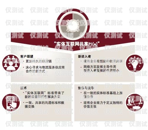 吉林實體電銷卡是一種專門為電話銷售行業設計的手機卡，它具有通話時長長、費用低、穩定性好等優點，可以幫助企業提高銷售效率，降低銷售成本。那么，吉林實體電銷卡怎么使用呢？下面就為大家介紹一下吉林實體電銷卡的使用方法。吉林實體電銷卡怎么使用的