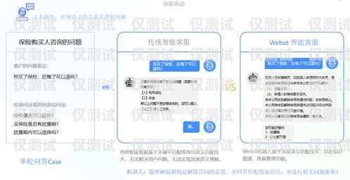 選擇最佳營(yíng)銷外呼系統(tǒng)，提升銷售效率的關(guān)鍵營(yíng)銷外呼是什么意思