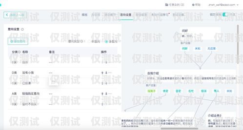 宿遷外呼系統購買指南外呼系統多少錢