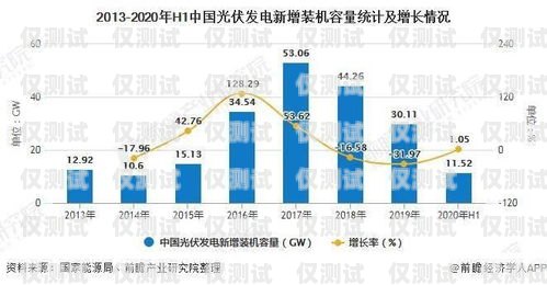 蘇州自動電銷機器人價格，市場現狀與趨勢分析蘇州自動電銷機器人價格表