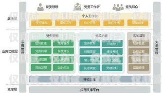 黑龍江外呼系統價格大揭秘外呼系統一般多少錢