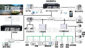 唐山電銷卡外呼系統(tǒng)穩(wěn)定嗎？唐山電銷卡外呼系統(tǒng)穩(wěn)定嗎安全嗎