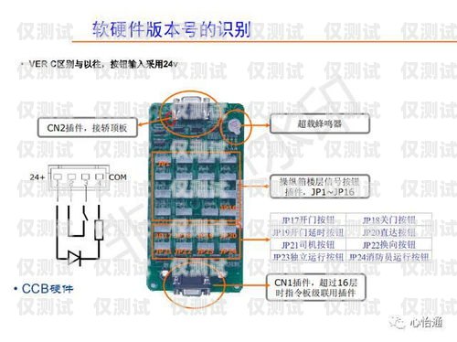 默納克系統外呼地址碼是指在默納克系統中，用于外部設備與系統進行通信的地址碼。它是默納克系統的重要組成部分，對于實現系統的遠程控制、監測和管理具有重要意義。默納克系統外呼地址碼怎么設定