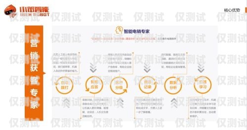 揭秘電話機(jī)器人，從客戶服務(wù)到銷售的全能助手電話機(jī)器人是干什么的呢