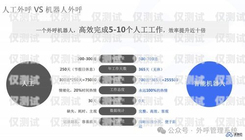 云陽 AI 語音外呼系統(tǒng)，提升銷售效率的利器云陽ai語音外呼系統(tǒng)怎么樣啊