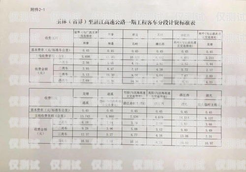 湛江外呼系統(tǒng)報價表外呼系統(tǒng)收費標準