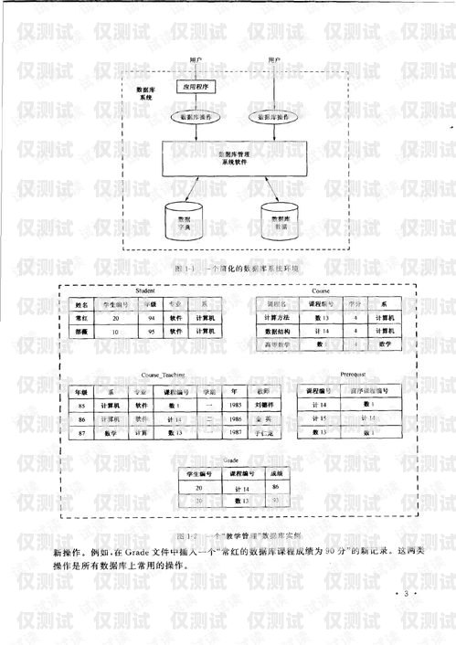 來賓外呼系統類型來賓外呼系統類型包括