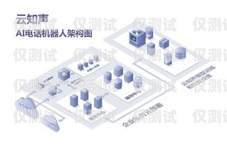 惠濟(jì)區(qū) AI 電話機(jī)器人加盟——開啟智能客服新時(shí)代惠濟(jì)區(qū)ai電話機(jī)器人加盟店