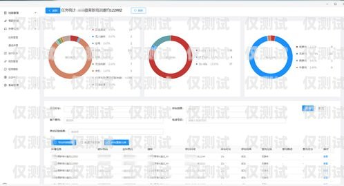電話機(jī)器人案例分享電話機(jī)器人案例分享怎么寫(xiě)