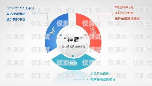 安徽電話營銷外呼系統價格，如何選擇最適合的解決方案電話外呼營銷系統合法嗎