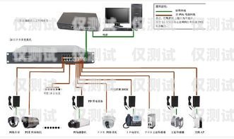 湖南電銷外呼系統，穩定性能的關鍵因素電銷系統外呼平臺