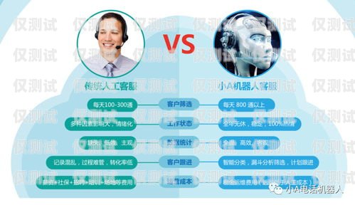 vivo 接電話機器人——科技助力高效溝通vivo人工智能接電話