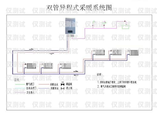 四平外呼系統品牌的選擇與應用外呼系統哪家好