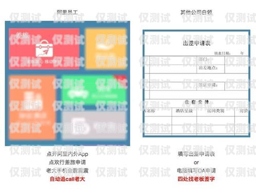 杭州外呼防封系統，保障業務合規與高效的利器外呼防封號系統