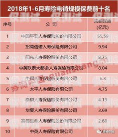 電銷信用卡業(yè)務(wù)員的收入與挑戰(zhàn)電銷信用卡業(yè)務(wù)員掙錢嗎知乎