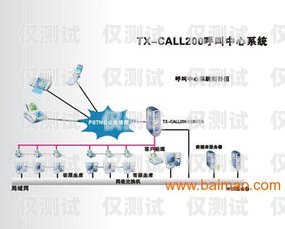 蘭州語音外呼系統(tǒng)線路，提升業(yè)務(wù)效率的關(guān)鍵