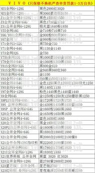 合肥電銷電話卡報(bào)價(jià)表更新，為您提供更優(yōu)質(zhì)的通信服務(wù)合肥電銷電話卡報(bào)價(jià)表最新消息