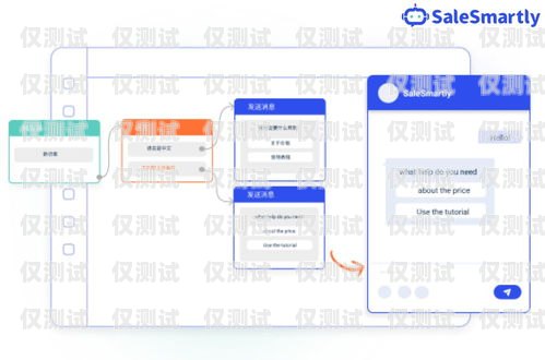 重慶外呼系統是一種專門用于電話營銷、客戶服務等領域的軟件系統。它可以幫助企業提高工作效率、提升客戶滿意度，是現代企業不可或缺的工具之一。那么，重慶外呼系統到底如何呢？本文將從以下幾個方面進行介紹。重慶外呼系統包月