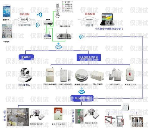 青島智能外呼系統哪家便宜？全面解析與比較青島智能外呼機器人
