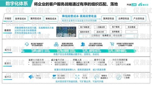 全國電子外呼系統(tǒng)代理商——助力企業(yè)提升銷售與客戶服務(wù)的最佳選擇外呼系統(tǒng)代理加盟