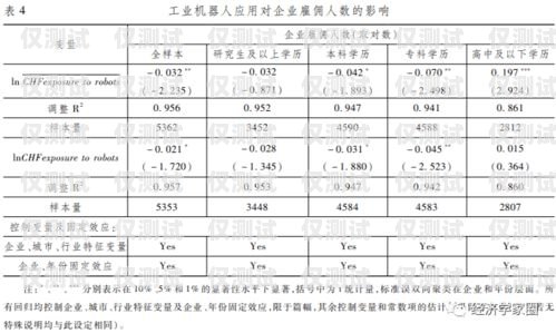 廣東電銷機(jī)器人廠商名錄及優(yōu)勢(shì)分析廣東電銷機(jī)器人廠商名單公示