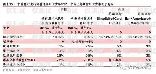 劍峯電銷卡，助力企業銷售的利器劍鋒電銷系統