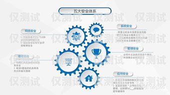 劍峯電銷卡，助力企業銷售的利器劍鋒電銷系統