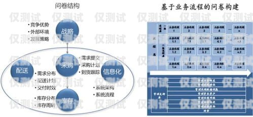 提升銷(xiāo)售效率的利器——銷(xiāo)售加外呼系統(tǒng)官網(wǎng)銷(xiāo)售外呼系統(tǒng)怎么樣