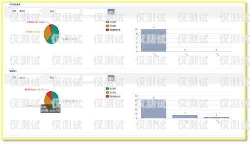 探索拉薩 AI 外呼系統(tǒng)軟件的創(chuàng)新與應(yīng)用拉薩ai外呼系統(tǒng)軟件有哪些