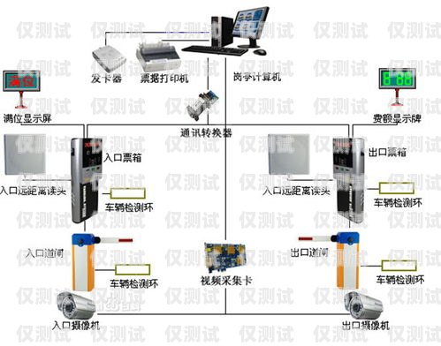 陜西電銷外呼回撥系統(tǒng)哪家好西安電銷外呼系統(tǒng)