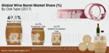 電銷信用卡紅酒，機遇與挑戰并存電銷信用卡紅酒能用嗎