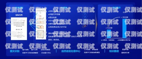 吉林智能外呼系統(tǒng)好用嗎？智能外呼系統(tǒng)軟件