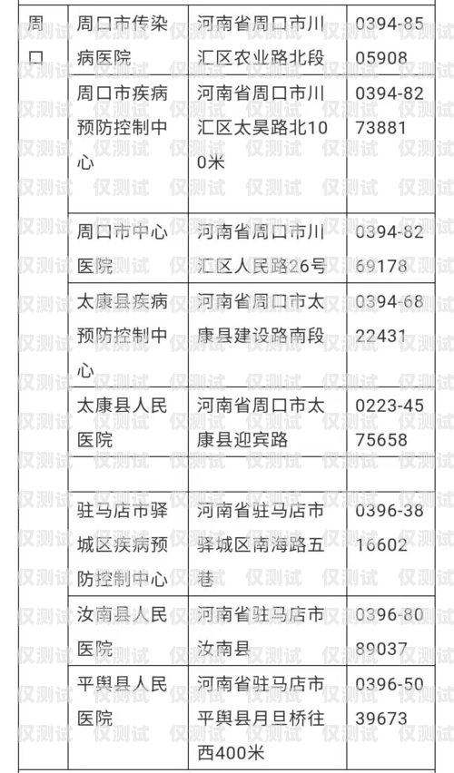 了解河南外呼系統價格的關鍵因素鄭州外呼系統一般多少錢