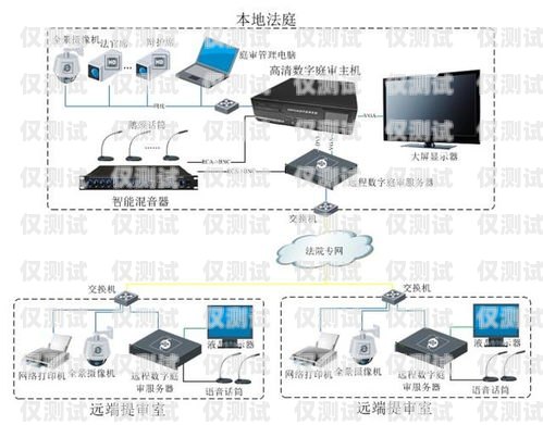 西寧電銷外呼系統(tǒng)的專業(yè)服務商西安電銷外呼系統(tǒng)