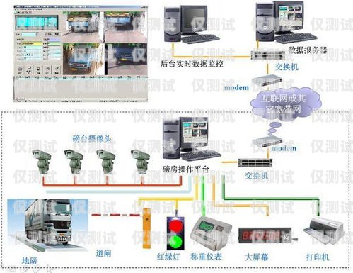西寧電銷外呼系統(tǒng)的專業(yè)服務商西安電銷外呼系統(tǒng)