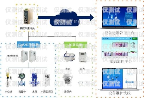 常州 AXB 外呼系統廠家，專業提供高效外呼解決方案外呼系統官網