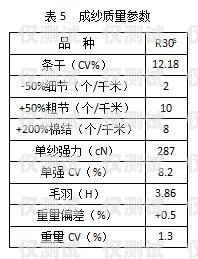 電銷團隊辦電話卡，提升業(yè)務(wù)效率的必備之選電銷團隊辦電話卡違法嗎