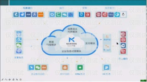 杭州云外呼系統價格的全面解析云外呼系統多少錢